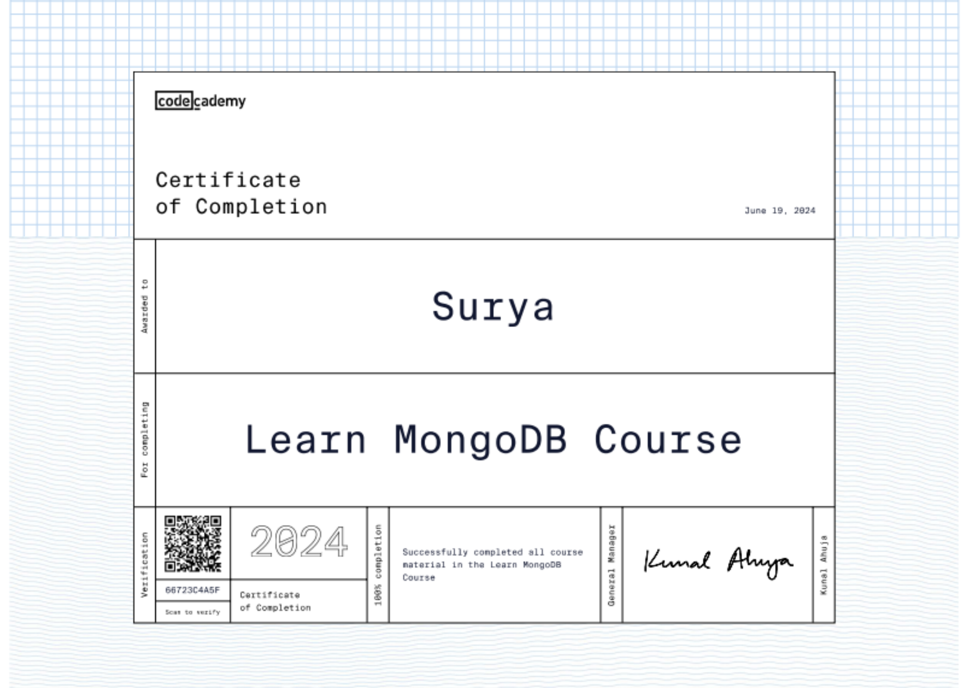 mongodb certification image